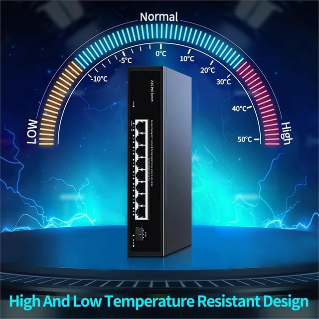 Alt view image 6 of 7 - 2.5G PoE Switch 8 Port 2.5GBASE-T with 10G SFP+ Slot 100W for 6e AP,Homelab,VoIP Phone,Surveillance,POE Camera