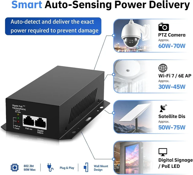 Alt view image 4 of 7 - 90W Gigabit PoE++ Injector, 802.3bt/at/af High Power Over Ethernet Adapter