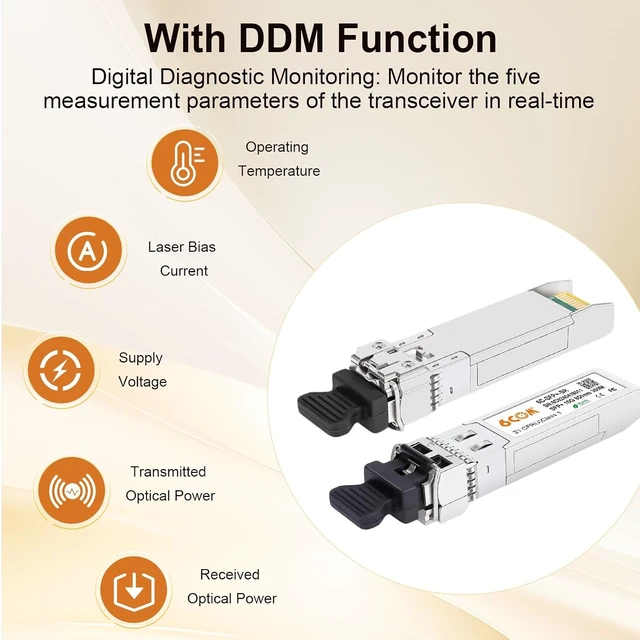 Alt view image 5 of 7 - 10Pack 10GBase-SR SFP+ Transceiver, 10G Dual LC MuiltiMode Module for Cisco SFP-10G-SR, Meraki MA-SFP-10GB-SR, Ubiquiti UF-MM-10G, Mikrotik, Supermicro and More (DDM, 850nm, 300m)