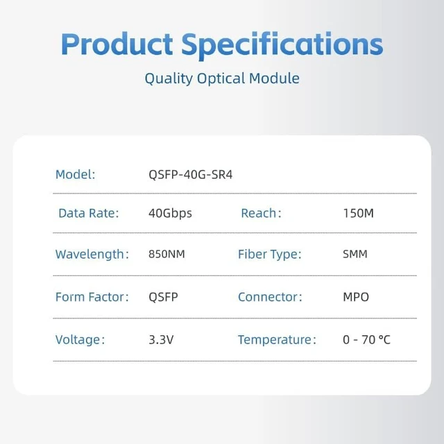 Alt view image 3 of 6 - QSFP-40G-SR4 Optical Transceiver Module, 40GBASE-SR4 QSFP+, Multi-Mode Fiber, 850nm Wavelength, up to 150M Transmission for Switches & Servers