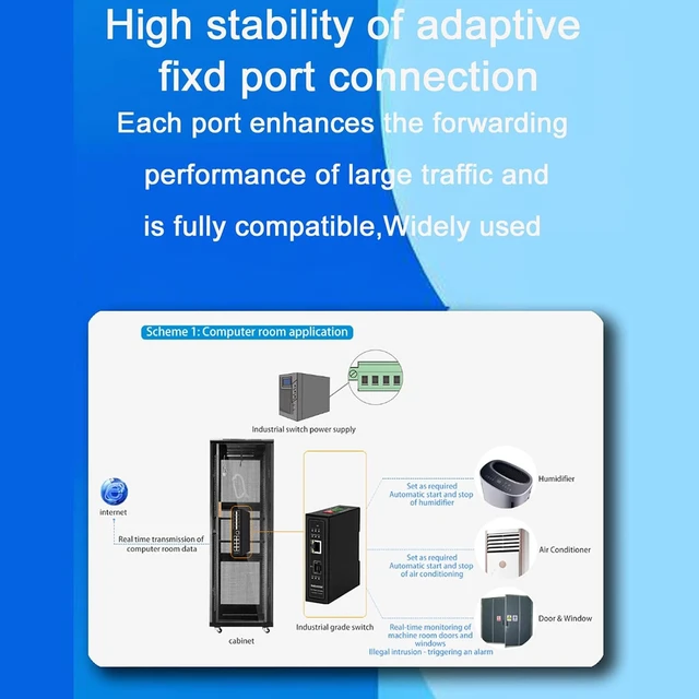 Alt view image 7 of 7 - 10G Managed Fiber Media Converters with POEs RJ45 and SFPs Port for Industrial Networking Applications