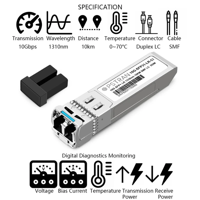 Alt view image 2 of 5 - 10GBASE-LR SFP+ Optical Transceiver Module Compatible with Palo Alto PAN-SFP-Plus-LR 10G SFP+ LR 1310nm 10km DDM Duplex LC SMF 4 Pack