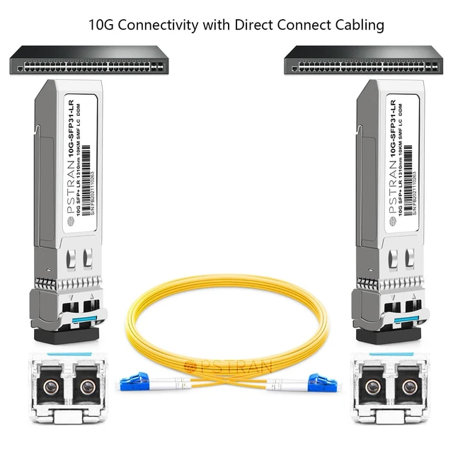 Alt view image 3 of 5 - 10GBASE-LR SFP+ Optical Transceiver Module Compatible with Palo Alto PAN-SFP-Plus-LR 10G SFP+ LR 1310nm 10km DDM Duplex LC SMF 4 Pack