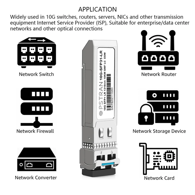 Alt view image 5 of 5 - 10GBASE-LR SFP+ Optical Transceiver Module Compatible with Palo Alto PAN-SFP-Plus-LR 10G SFP+ LR 1310nm 10km DDM Duplex LC SMF 4 Pack