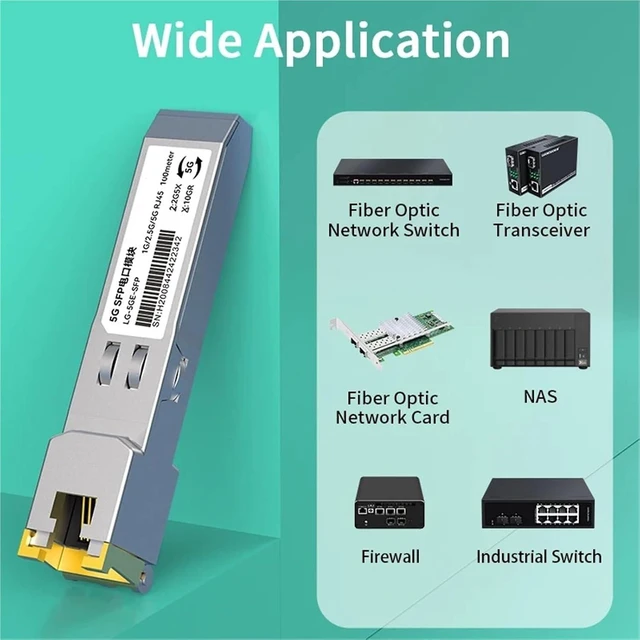 Alt view image 7 of 7 - 1Pcs 5G SFP to RJ45 Copper Module 5GBase-T SFP Transceiver SFP to RJ45 Ethernet Port 1G/2.5G Transceiver Module