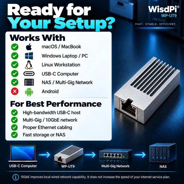 Alt view image 7 of 7 - 10Gb USB C to Ethernet Adapter, Low-Heat and Silent, widspii