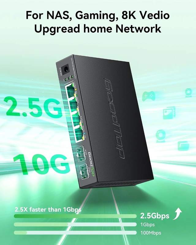 Alt view image 2 of 7 - 2.5Gb PoE++ Switch Managed, 4 x 2.5G 90W PoE + 2 x 10G SFP+, 105W Budget