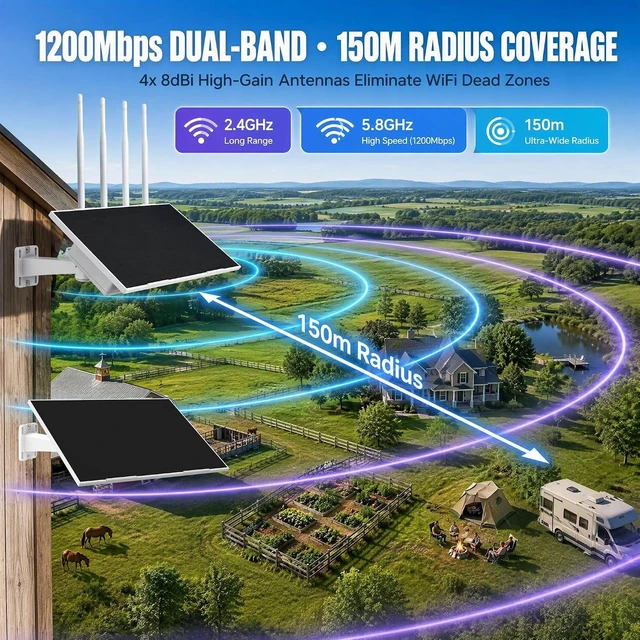 Alt view image 5 of 7 - Outdoor WiFi Extender Solar Powered, Dual Band WiFi Booster E9