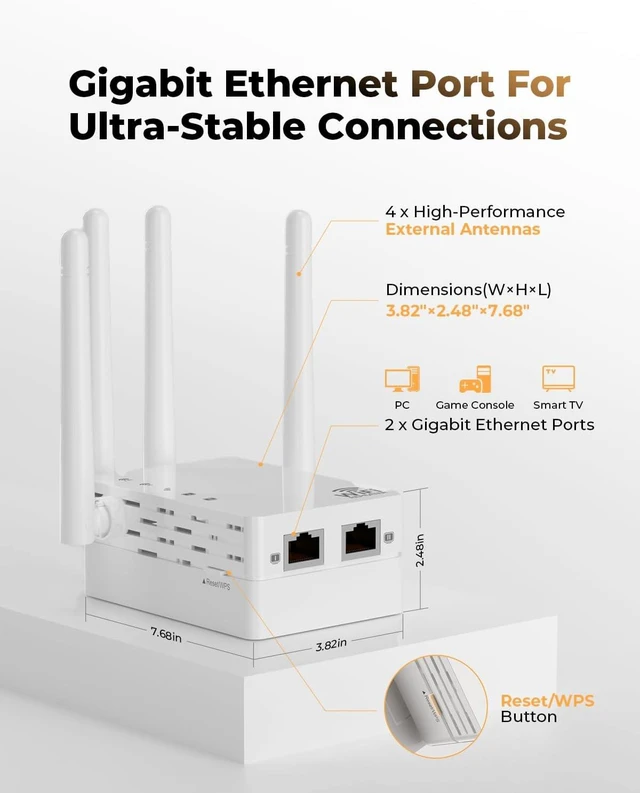 Alt view image 7 of 7 - 4 Antennas WiFi Extender,Covers 12880 Sq.ft,High-Performance 2-Port Booster