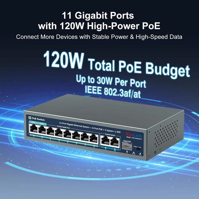 Alt view image 2 of 7 - 16 Port Gigabit PoE Switch Unmanaged, 16 PoE+ Ports with 2 Gigabit Uplink
