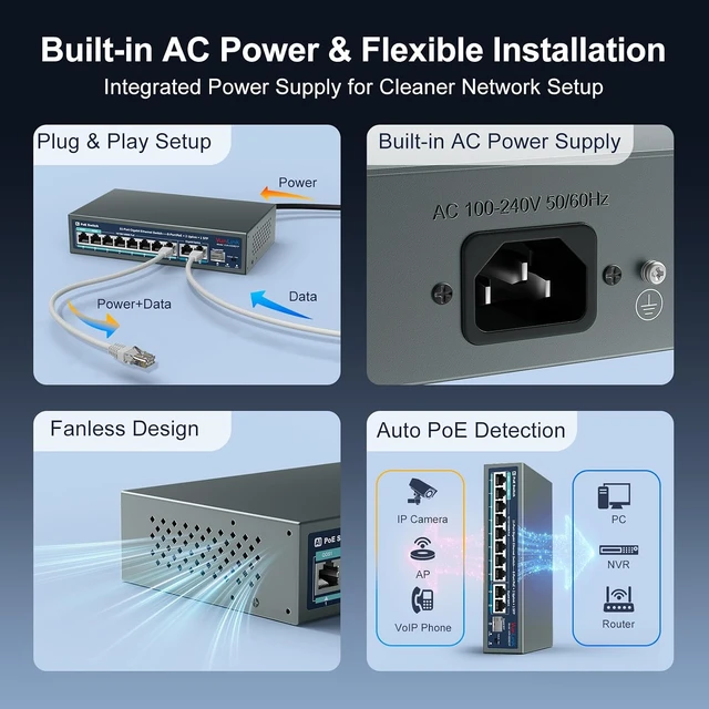 Alt view image 6 of 7 - 16 Port Gigabit PoE Switch Unmanaged, 16 PoE+ Ports with 2 Gigabit Uplink