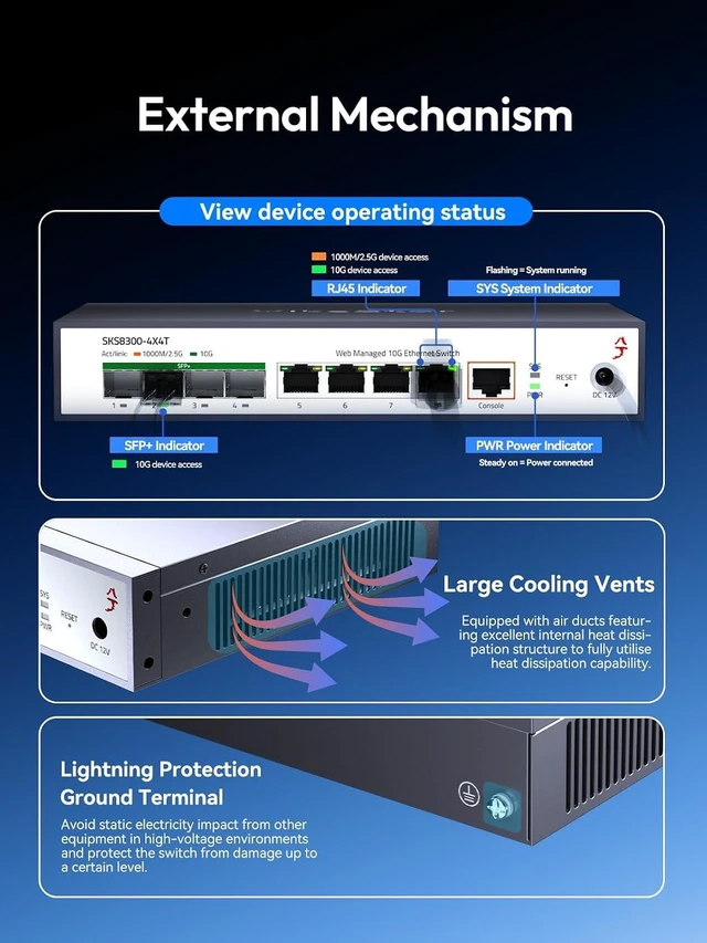 Alt view image 6 of 7 - 10G Managed Switch, 8-Port Multi-Gigabit Layer 3 Switch with 4×10G RJ45 + 4×10G SFP+ Ports, 1G/2.5G/5G/10G Ethernet, 160Gbps Switching Capacity, VLAN, LACP, ACL, Web/CLI/SNMP/Telnet/SSH