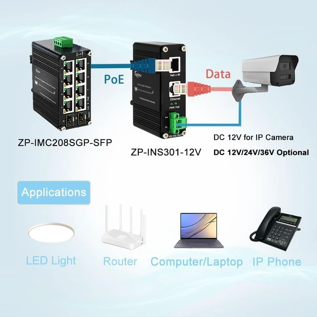 Alt view image 4 of 7 - IEEE802.3at/af/bt 12VDC 1000Mbps Industrial 95W PoE++ Splitter