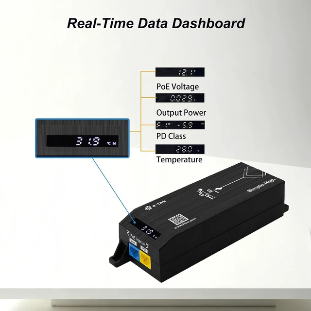 Alt view image 4 of 6 - 1×1000M RJ45 IEEE802.3bt 90W AI Smart PoE++ Injector,LED Display&-10°C~60°C