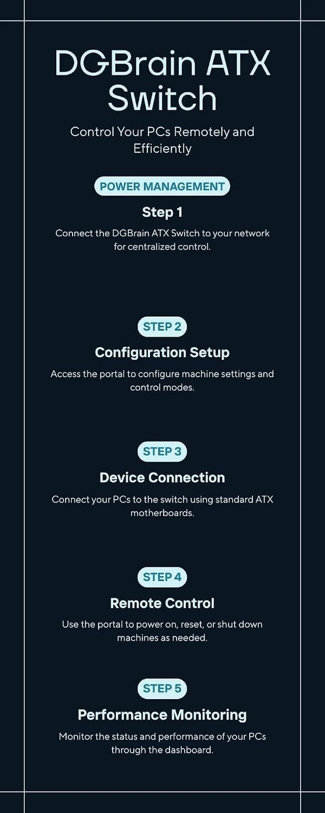 Alt view image 3 of 5 - DGBrain ATX Power Switch