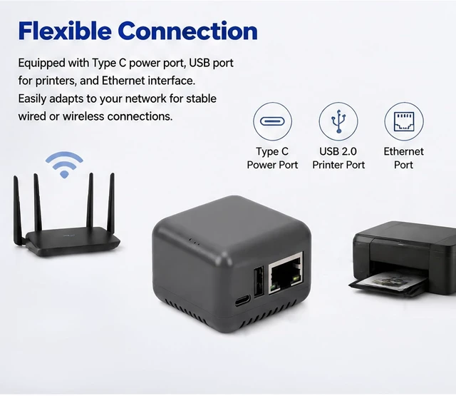 Alt view image 3 of 7 - Sanpyl Wireless Print Server, WiFi Printer Sharing Adapter