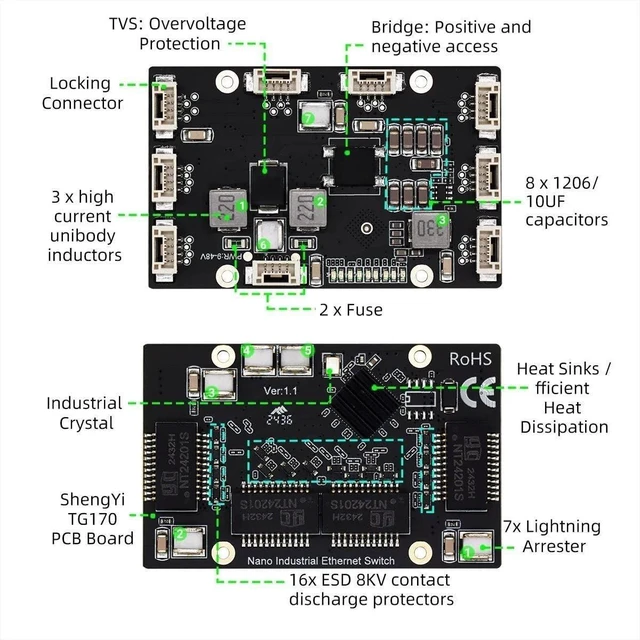 Alt view image 5 of 7 - YN-IES10801 Non-Managed 8-Port Industrial Switch Module ESD-8KV Contact 10/100Mbps(8-Port and Accessory)