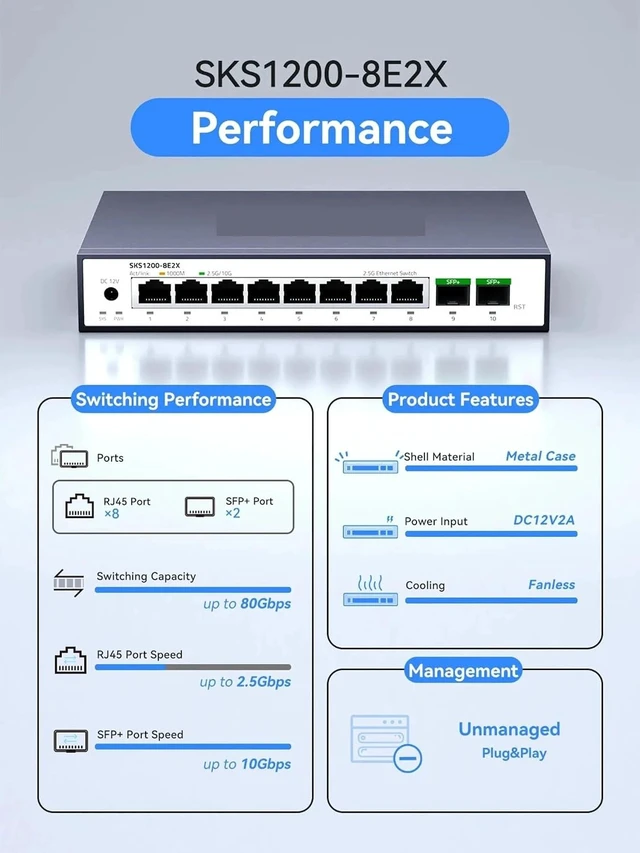 Alt view image 3 of 4 - SKS1200-8E2X Unmanaged Switch Ethernet 8X 2.5G RJ45 Ports2x 10G SFP