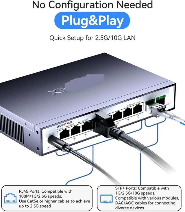 Alt view image 4 of 4 - SKS1200-8E2X Unmanaged Switch Ethernet 8X 2.5G RJ45 Ports2x 10G SFP