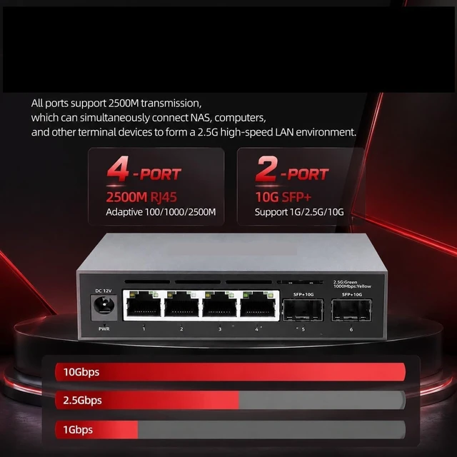 Alt view image 3 of 4 - SKS3200-4E2X 4-Port 2.5G RJ45 2-Port 10G SFP+ L2 Managed Switch
