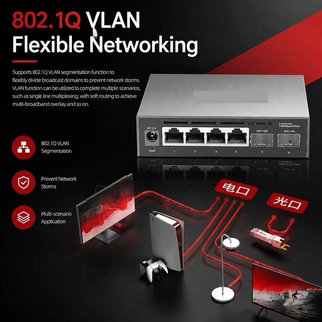 Alt view image 4 of 4 - SKS3200-4E2X 4-Port 2.5G RJ45 2-Port 10G SFP+ L2 Managed Switch