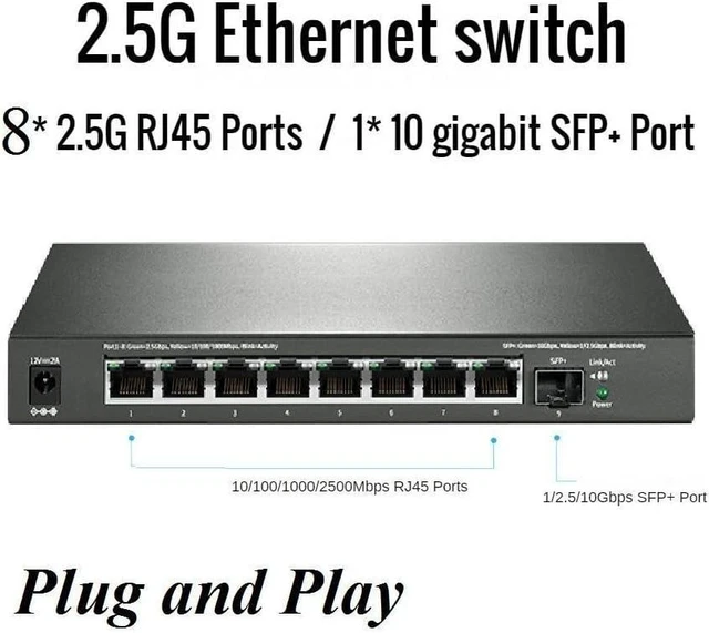 Main image of 8* 2500Mbps RJ45 Ports, 1/2.5/10Gbps SFP,2.5 Gigabit Ethernet Switch