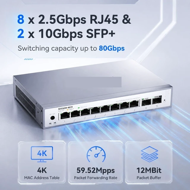Alt view image 3 of 5 - SKS3200-8E2X 8-Port 2.5G RJ45 + 2×10G SFP+ Web Managed Switch