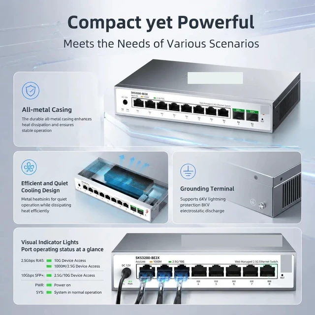 Alt view image 5 of 5 - SKS3200-8E2X 8-Port 2.5G RJ45 + 2×10G SFP+ Web Managed Switch