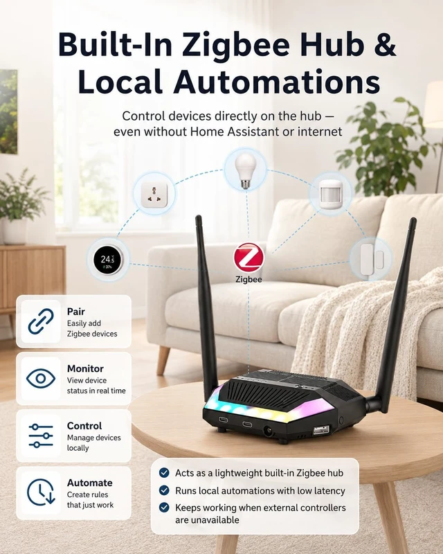 Alt view image 2 of 6 - SLZB-Ultima Zigbee Multiradio Multiperipheral Smart Coordinator Thread Matter Adapter LTE Ethernet