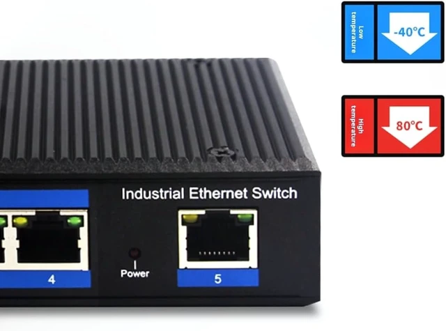 Alt view image 2 of 7 - Compactly 5 Port Gigabit Metal Switcher with 5000V Industrial Protections and Reliabled Data Transmission