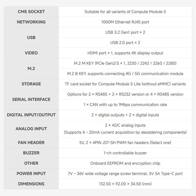 Alt view image 4 of 7 - KLAYERS Industrial PC for CM5 1000M RS485 4X Ports