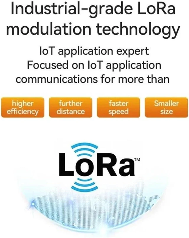 Alt view image 5 of 5 - 433MHz Lora 2 Way Switch Input and Output E860-DTU(2020-400SL)