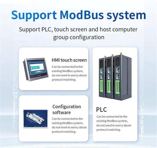 Alt view image 4 of 5 - 8AO RJ45/RS485 Analog Switch Acquisition Distributed Remote IO Module
