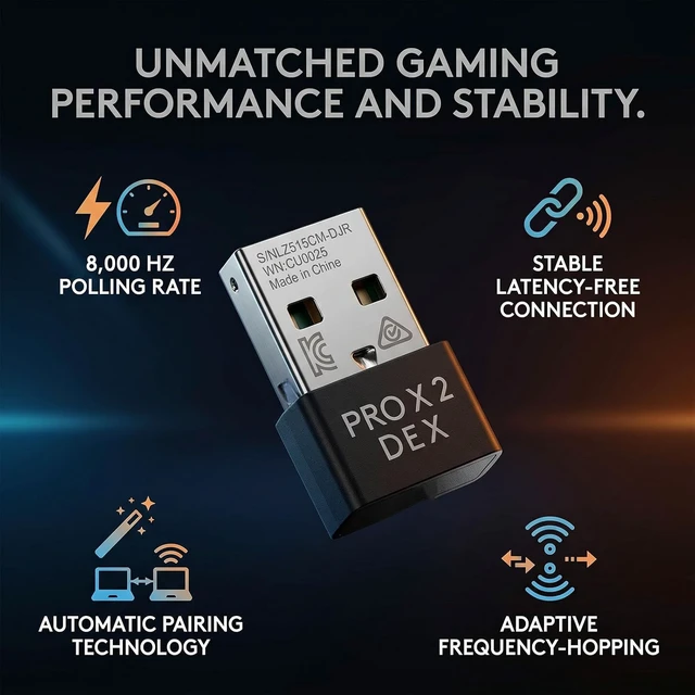 Alt view image 3 of 7 - Wireless Mouse Receiver 8000Hz USB Dongle for Pro X