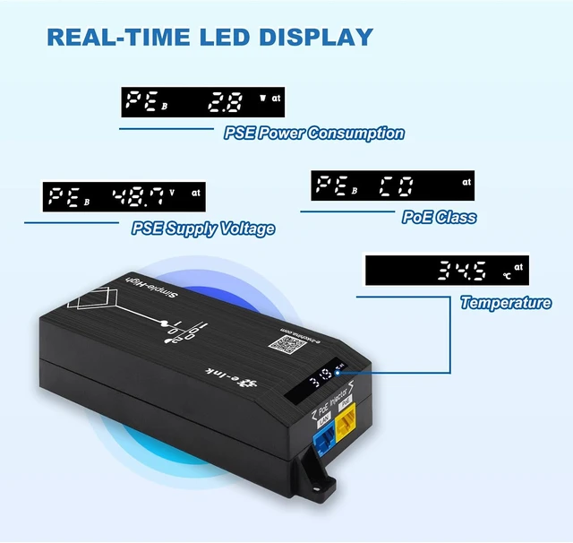 Alt view image 4 of 6 - 60W PoE Injector Gigabit with LED Display