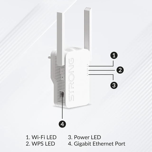 Alt view image 6 of 7 - STRONG REPEATERAX1800 REPEATERAX1800 Brand