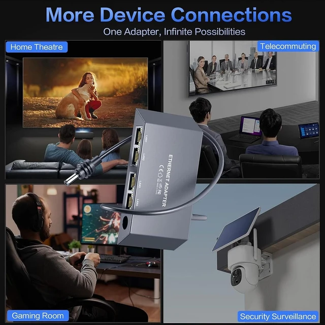 Alt view image 6 of 7 - FTVOGUE Satellite RJ45 Ethernet Adapter 4 Port Gigabit LAN Hub for Gen 3 and Mini with Custom Fit Design Plug and Play Stable 1Gbps Connection