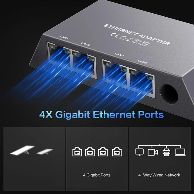 Alt view image 7 of 7 - FTVOGUE Satellite RJ45 Ethernet Adapter 4 Port Gigabit LAN Hub for Gen 3 and Mini with Custom Fit Design Plug and Play Stable 1Gbps Connection