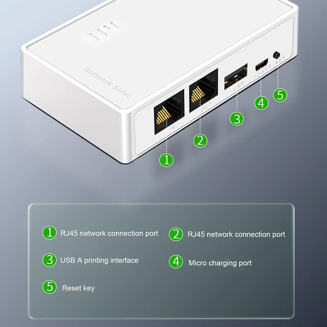 Alt view image 7 of 7 - Eujgoov Wireless Print Server USB Port, 2.4GHz WiFi Ethernet