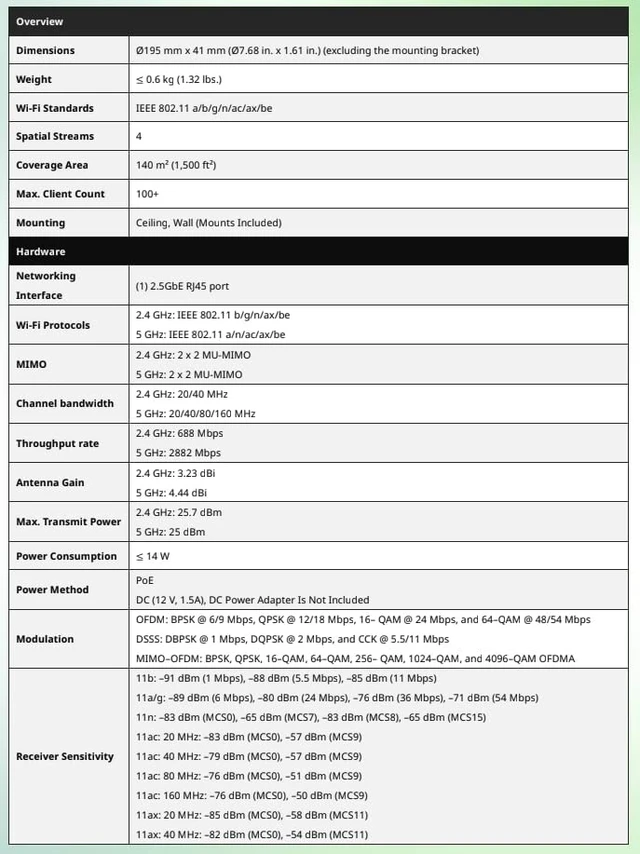 Alt view image 5 of 7 - Lysora L7Lite Wi-Fi 7 BE3600 Dual-Band Ceiling Mount Access Point