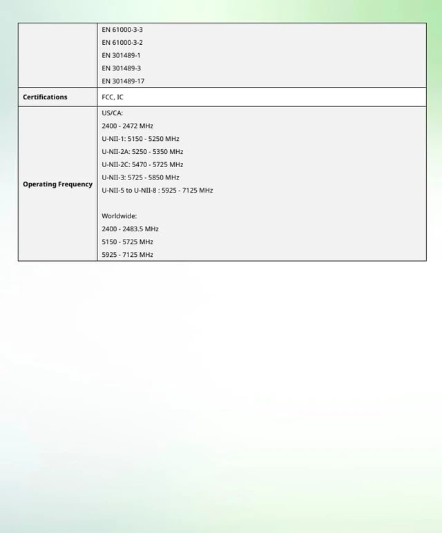 Alt view image 7 of 7 - Lysora L7Lite Wi-Fi 7 BE3600 Dual-Band Ceiling Mount Access Point