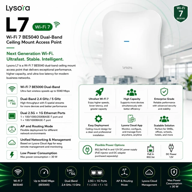 Alt view image 2 of 7 - Lysora L7 Wi-Fi 7 BE5040 Dual-Band Ceiling Mount Access Point