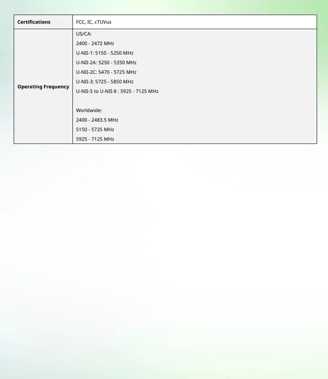 Alt view image 7 of 7 - Lysora L7 Wi-Fi 7 BE5040 Dual-Band Ceiling Mount Access Point