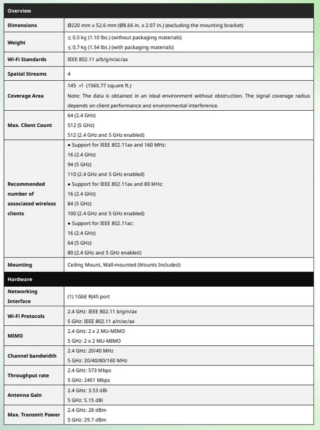 Alt view image 4 of 5 - Lysora L6 Wi-Fi 6 AX3000 Dual-Band Gigabit Access Point