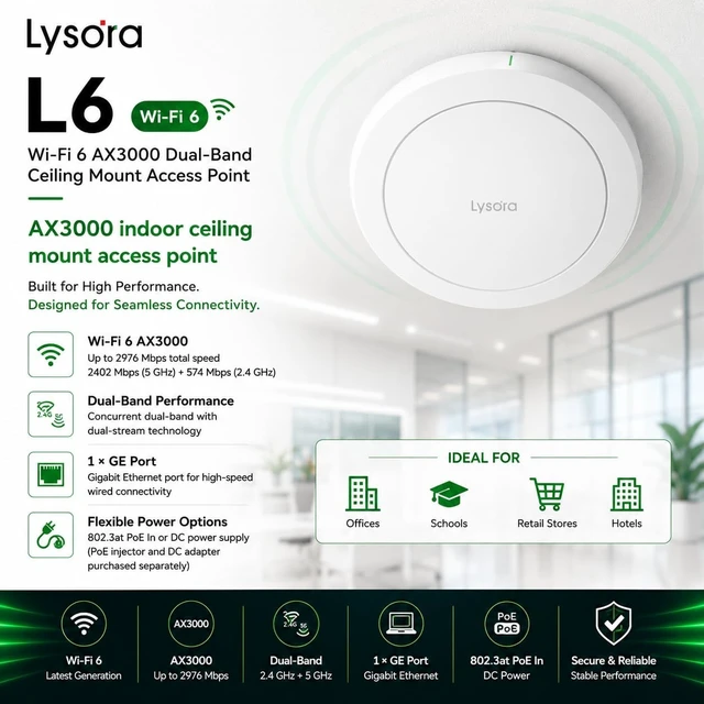 Alt view image 2 of 5 - Lysora L6 Wi-Fi 6 AX3000 Dual-Band Gigabit Access Point