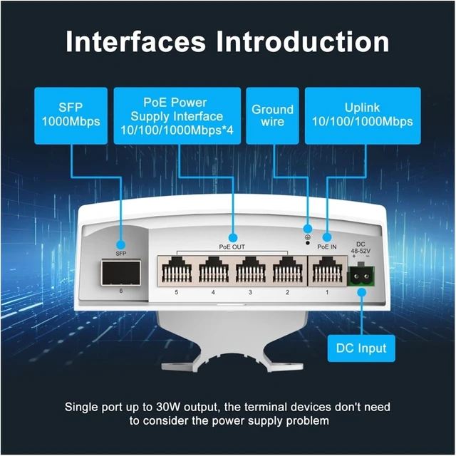 Alt view image 2 of 2 - 1 PCS Outdoor PoE Gigabit Switch Extender Repeater Network Hub Ethernet