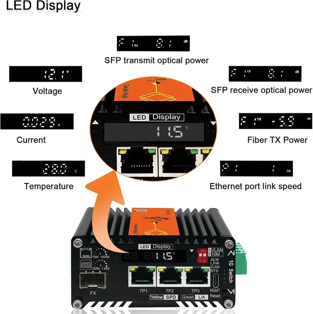Alt view image 4 of 7 - 1 SFP 3 RJ45 Switch with Mobile APP and PC Web Smart AI Switch