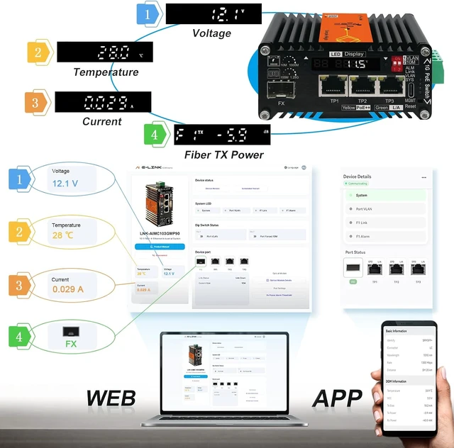 Alt view image 3 of 7 - 1 SFP 3 RJ45 90W PoE++ Switch with Mobile APP Smart AI Switch