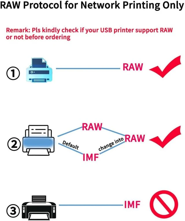 Alt view image 6 of 7 - Mini USB Network Print Server - Share USB Printer with Multiple Devices - Easy Setup, Compatible with Windows, Mac, Linux, Android