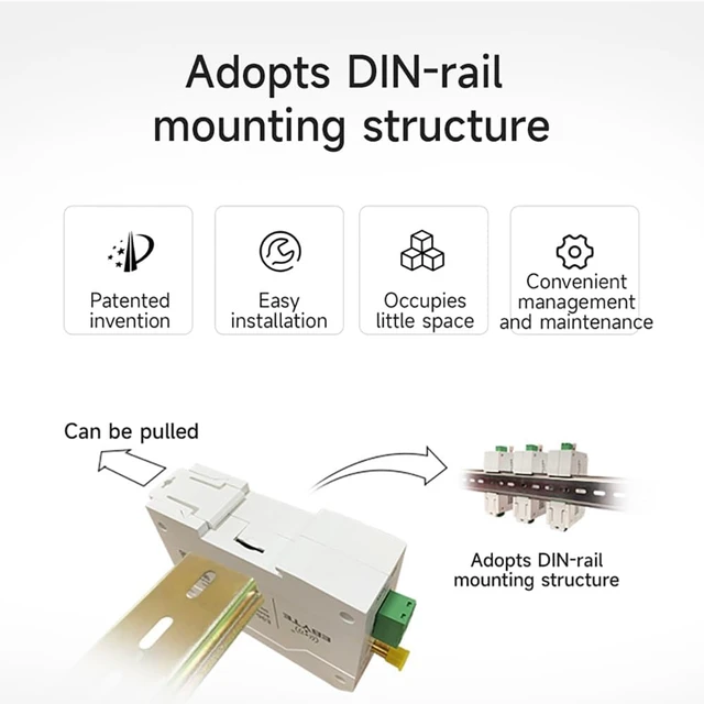 Alt view image 3 of 6 - 868MHz 915MHz Lora Wireless Digital Transmission Radio RS232 E95-DTU(900SL30-232) 30dbm Long Distance 10KM Low Power Din Rail Install
